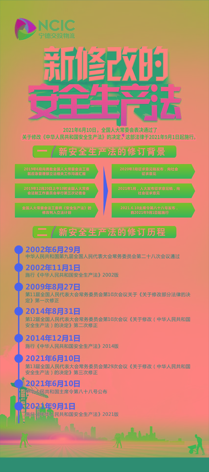 圖解新《安全生產(chǎn)法》修訂的背景、歷程及內(nèi)容1.jpg
